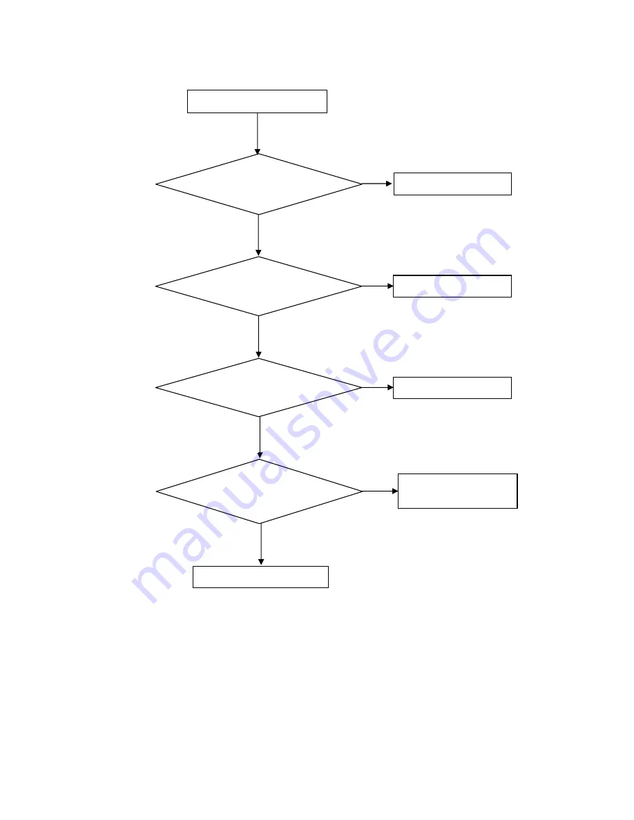 AOC TS185LB Service Manual Download Page 29