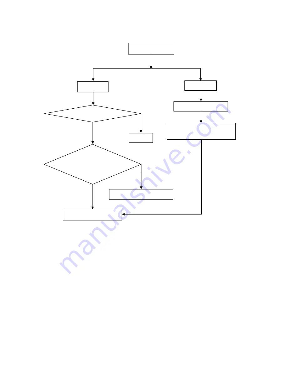 AOC TS185LB Service Manual Download Page 31