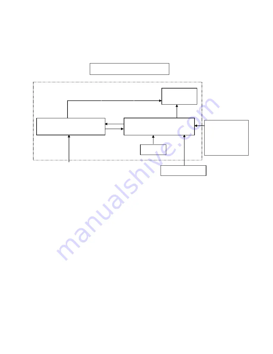 AOC TS185LBE Service Manual Download Page 5