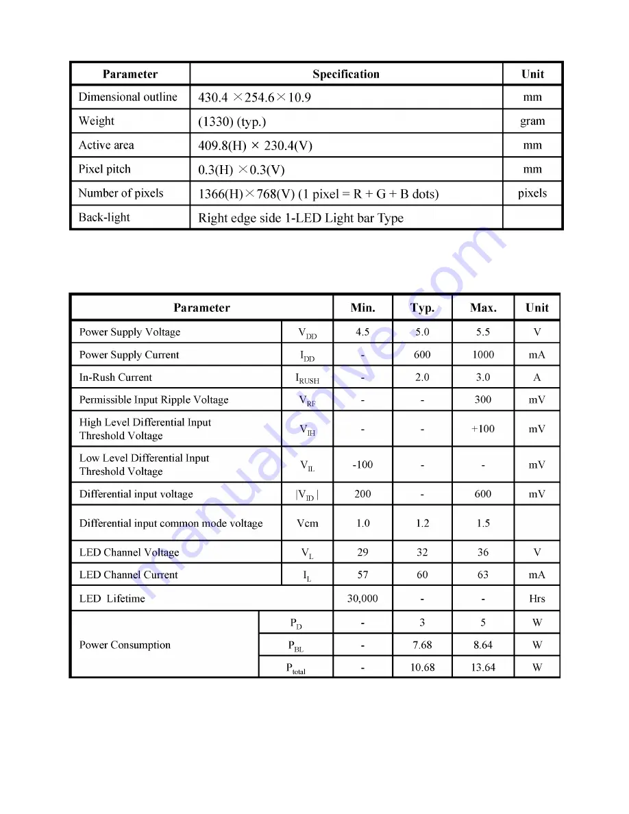 AOC TS185LBE Service Manual Download Page 15