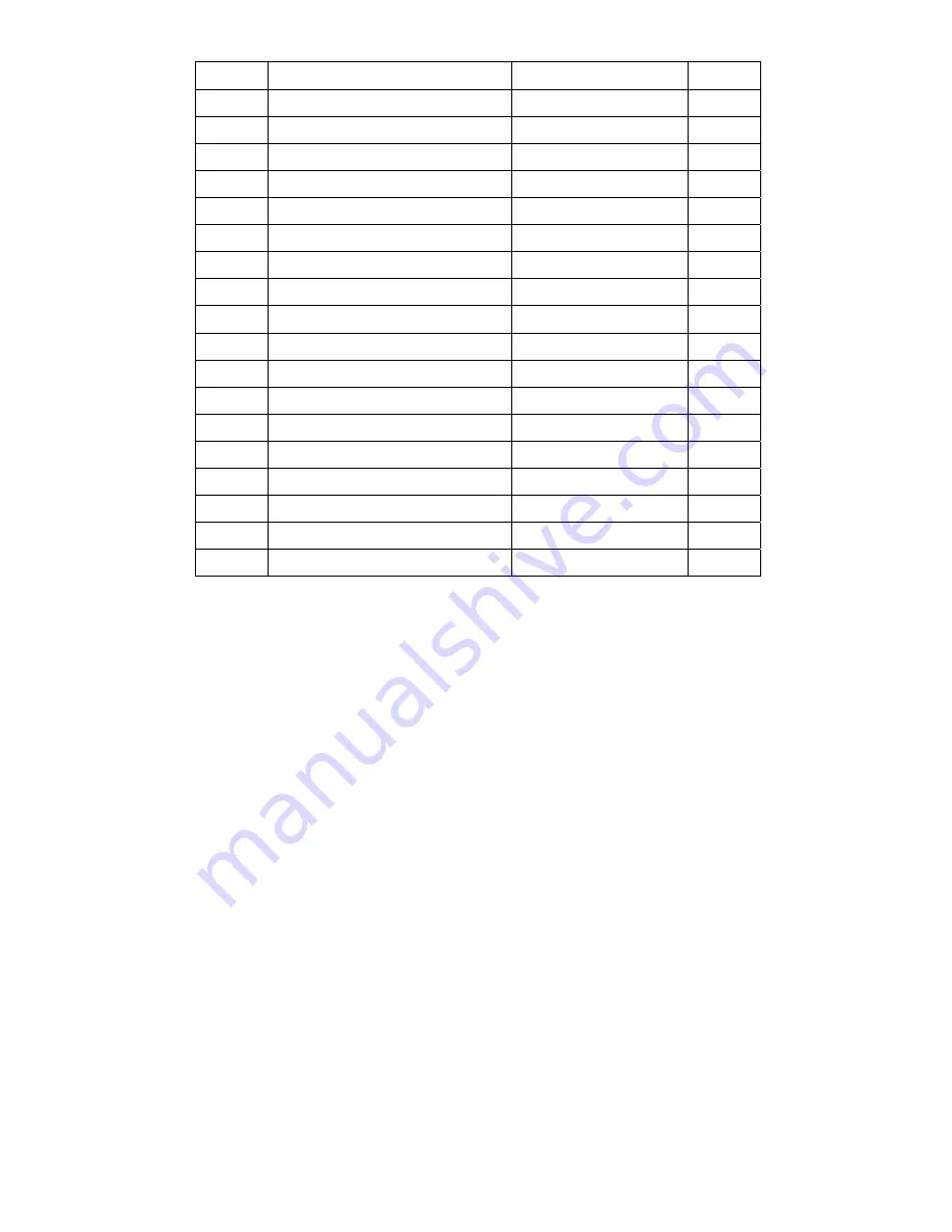 AOC TS185LBE Service Manual Download Page 54