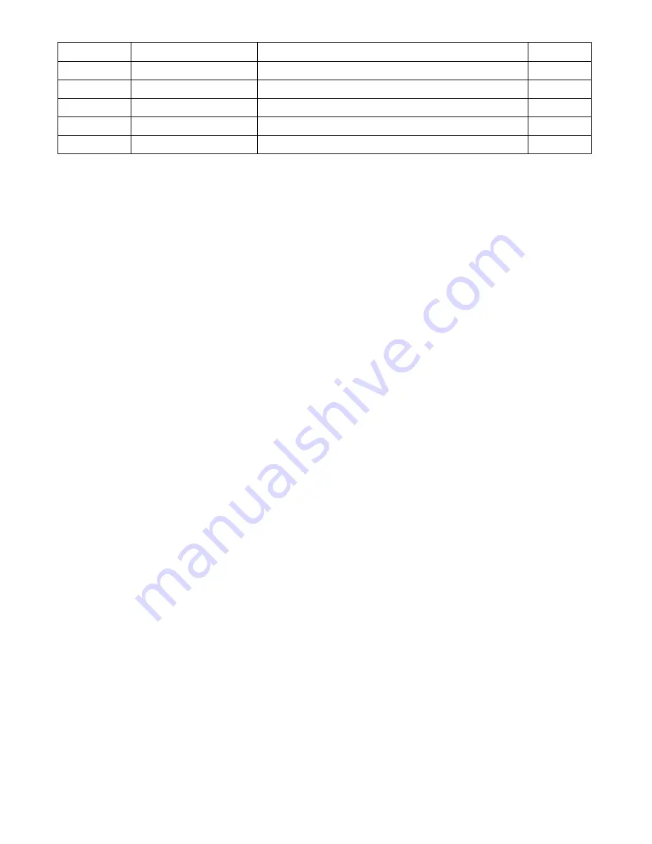 AOC TS185LBE Service Manual Download Page 82