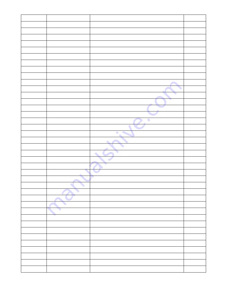 AOC TS185LBE Service Manual Download Page 95