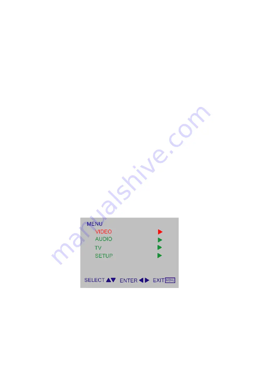 AOC TV1764W-2E Series Service Manual Download Page 3