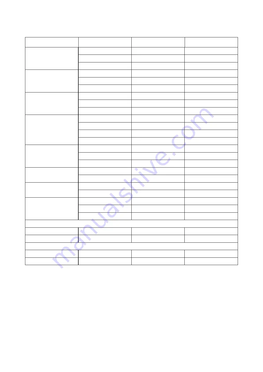 AOC U27P2 User Manual Download Page 28