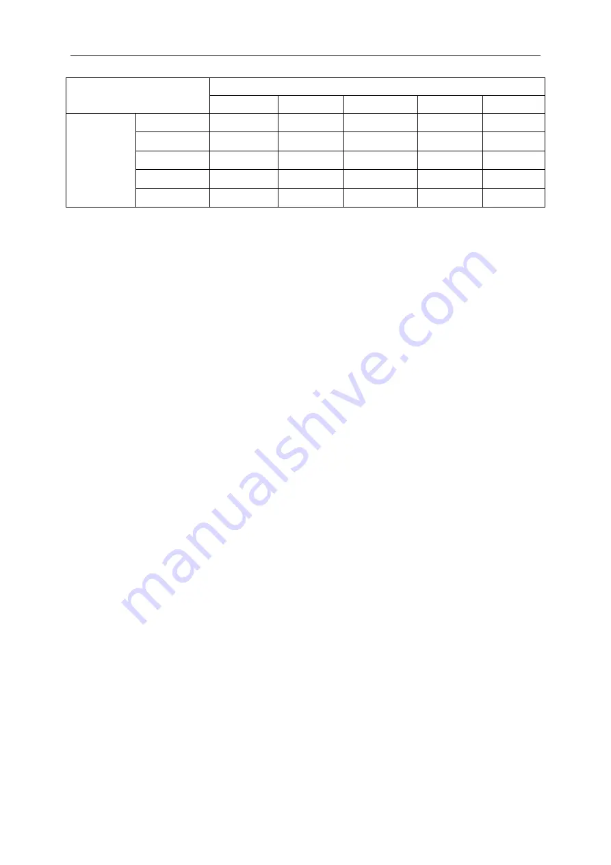 AOC U2870VQE User Manual Download Page 29