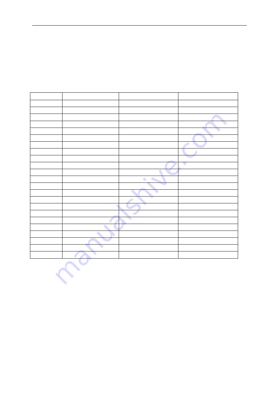 AOC U2870VQE User Manual Download Page 50