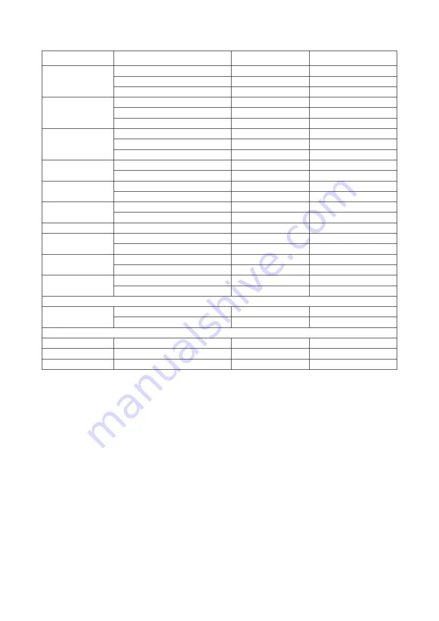 AOC U32P2C User Manual Download Page 30