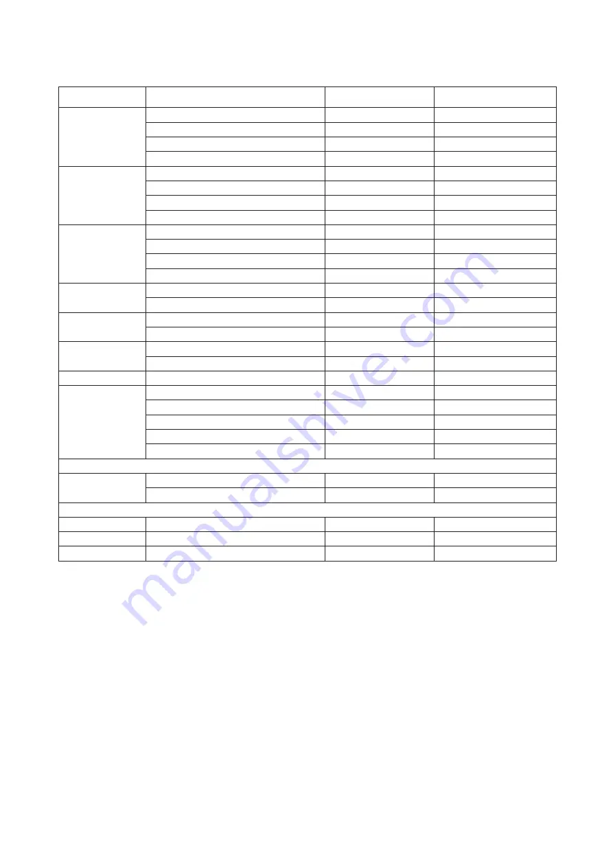 AOC U34G3XM User Manual Download Page 28