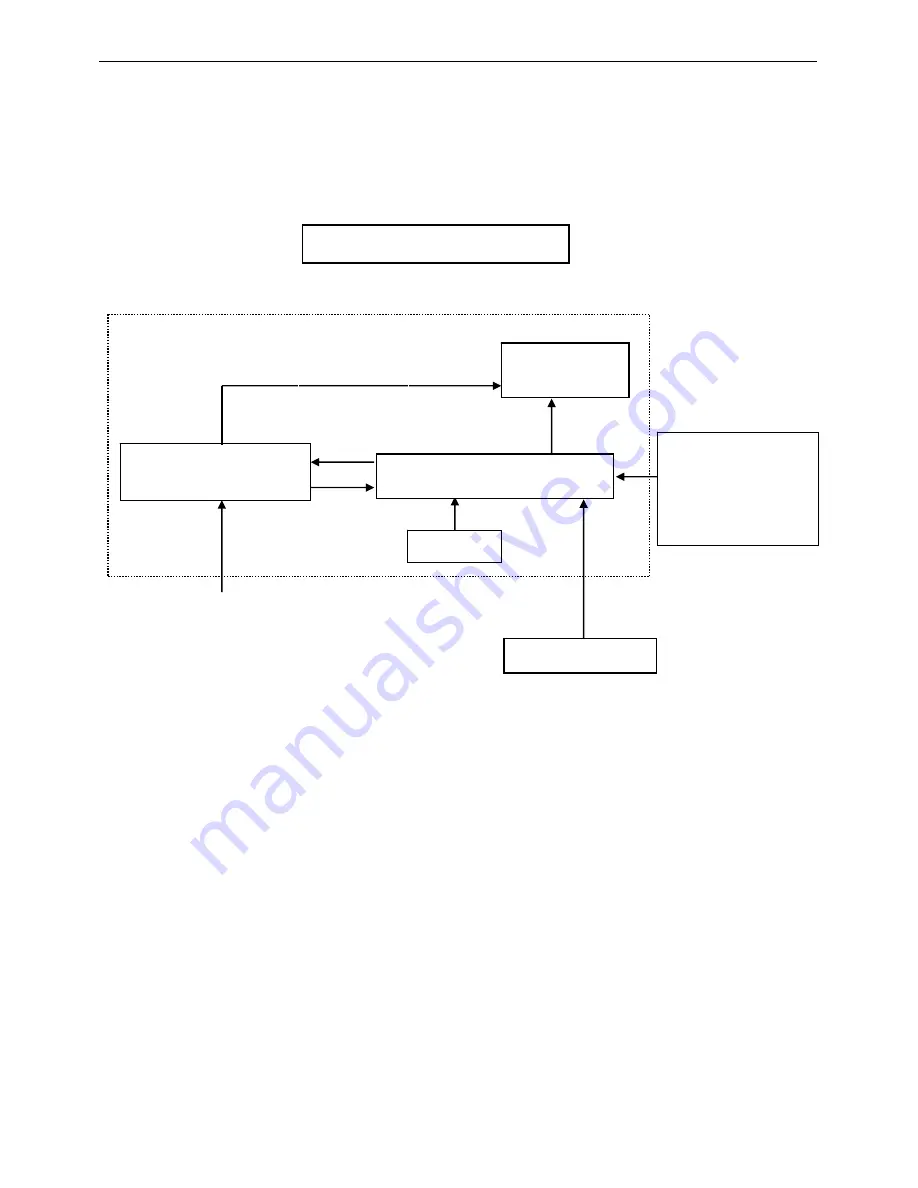 AOC WA17W Service Manual Download Page 5