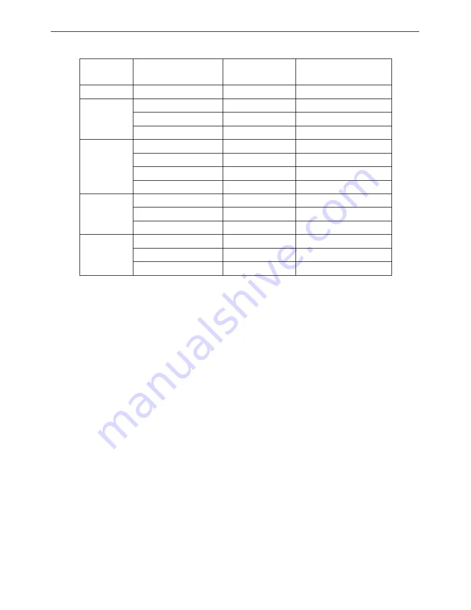 AOC WA17W Service Manual Download Page 11