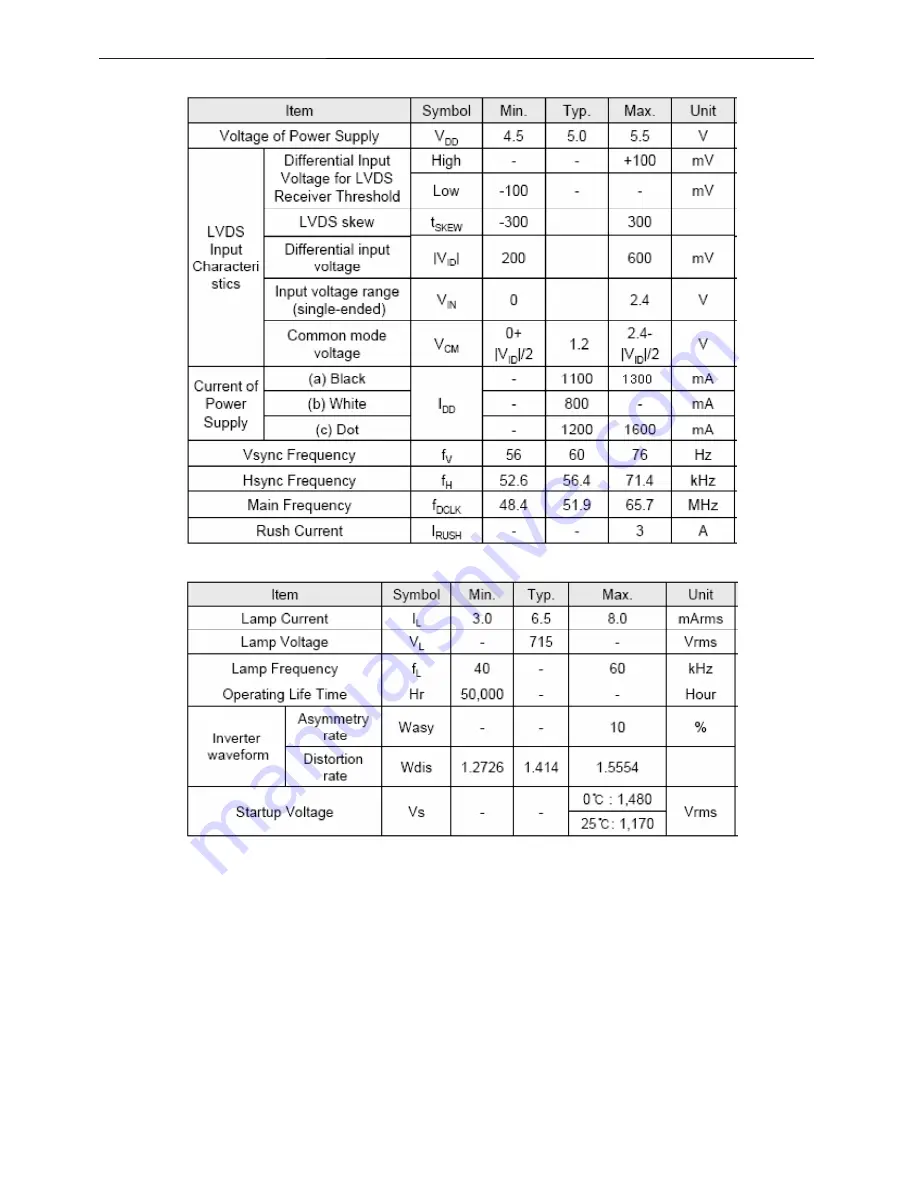 AOC Wipro WA19W Service Manual Download Page 14