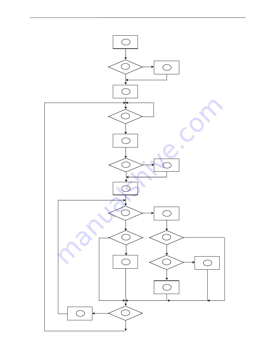 AOC Wipro WA19W Service Manual Download Page 15