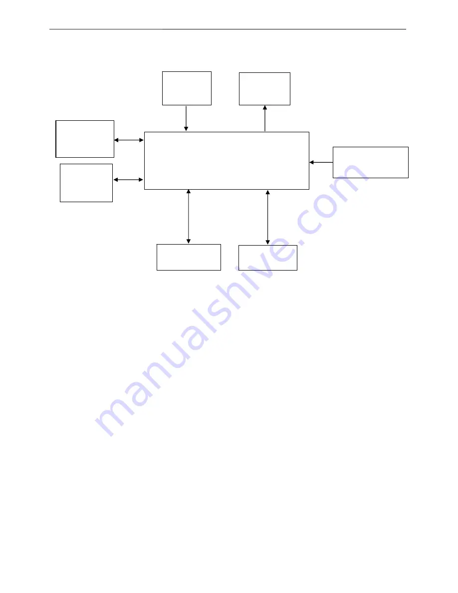 AOC Wipro WA19W Service Manual Download Page 17