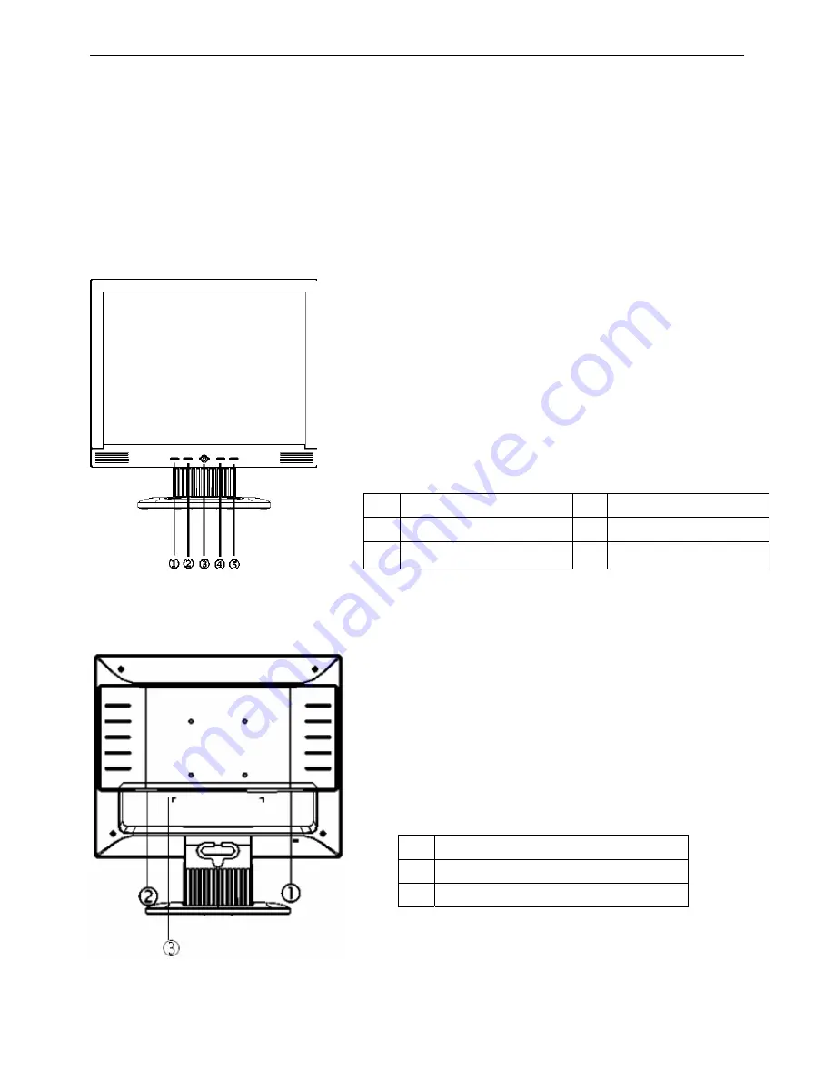 AOC Wipro WLA171t Service Manual Download Page 6