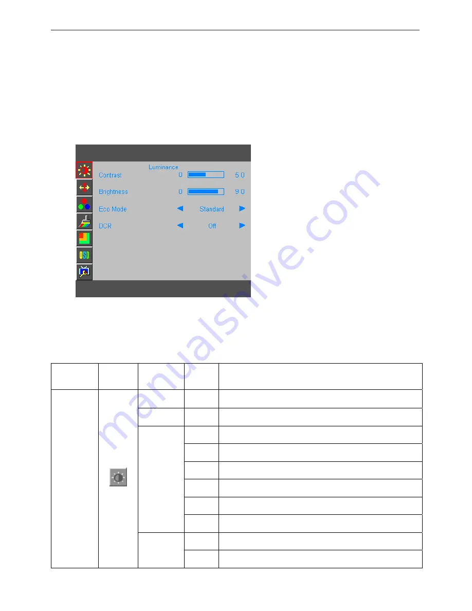 AOC WLA184TWE Service Manual Download Page 8