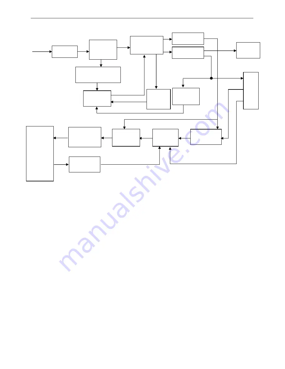 AOC WLA184TWE Service Manual Download Page 14