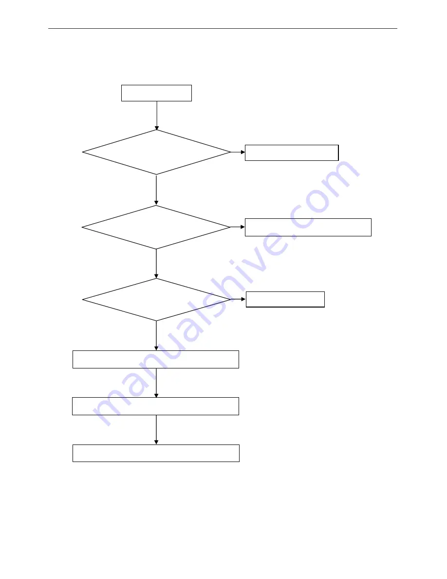 AOC WLA184TWE Service Manual Download Page 29