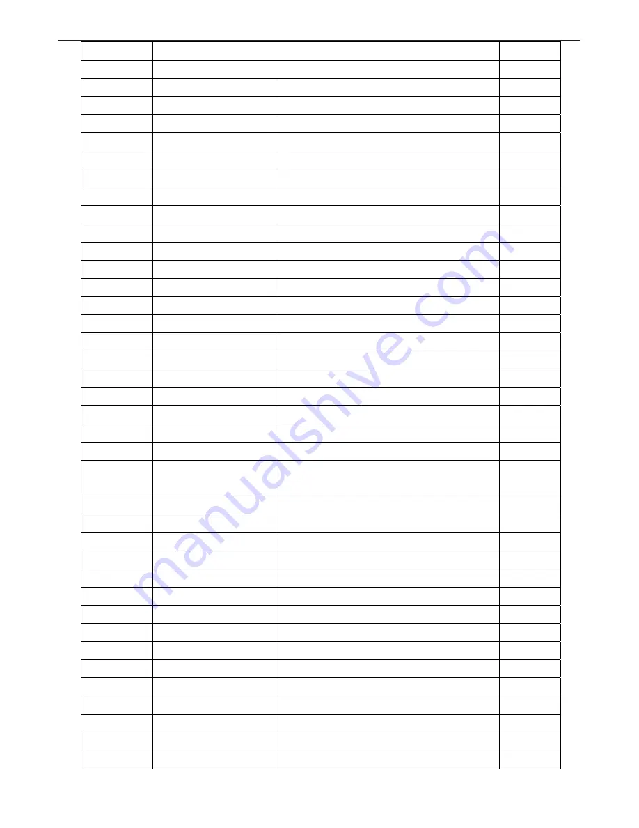 AOC WLA184TWE Service Manual Download Page 51