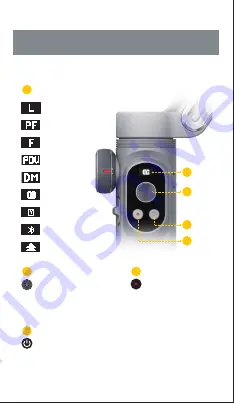 AOCHUAN SMART X Pro User Manual Download Page 15