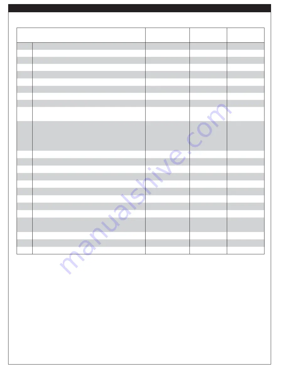 AOG 24 T Installation And Owner'S Manual Download Page 14