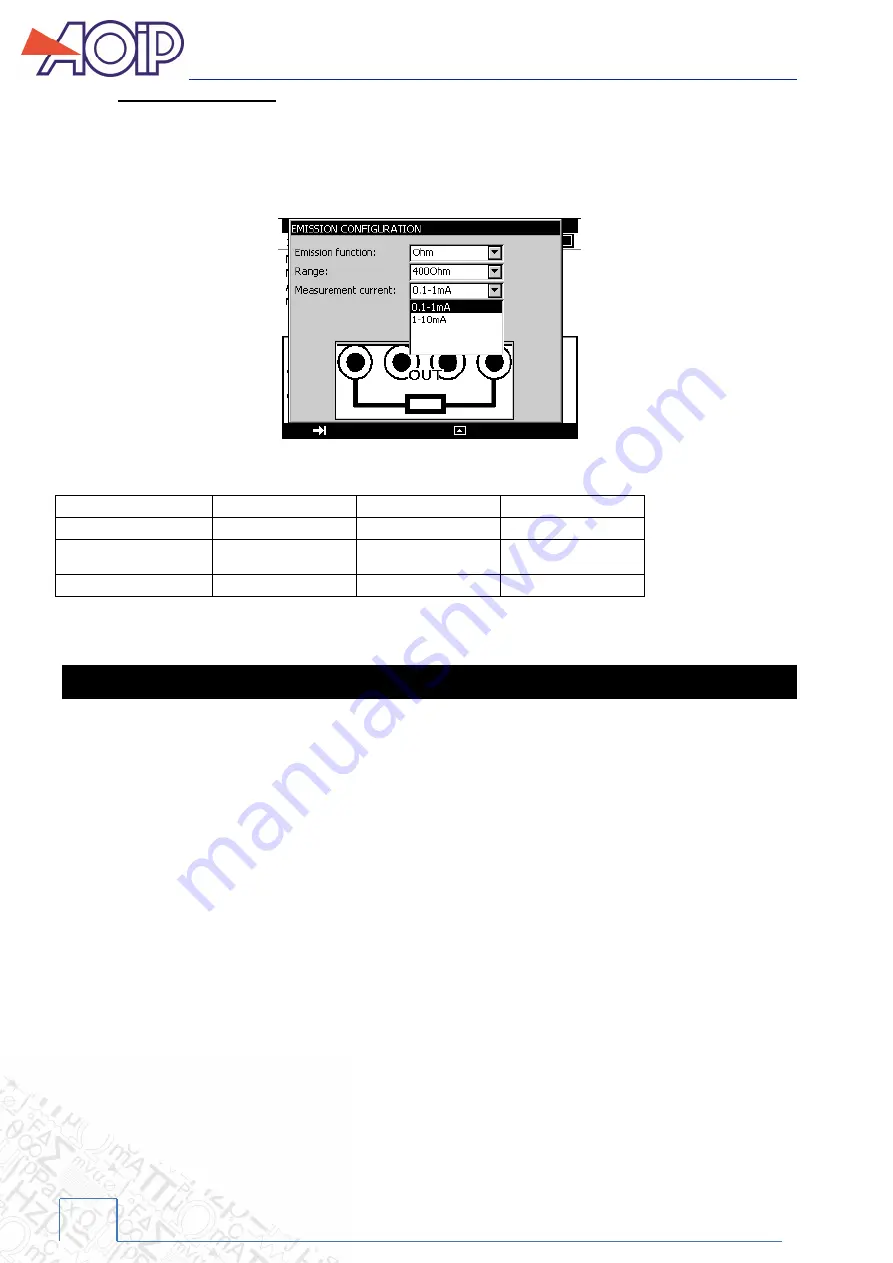 AOIP CALYS 100 Instruction Manual Download Page 122