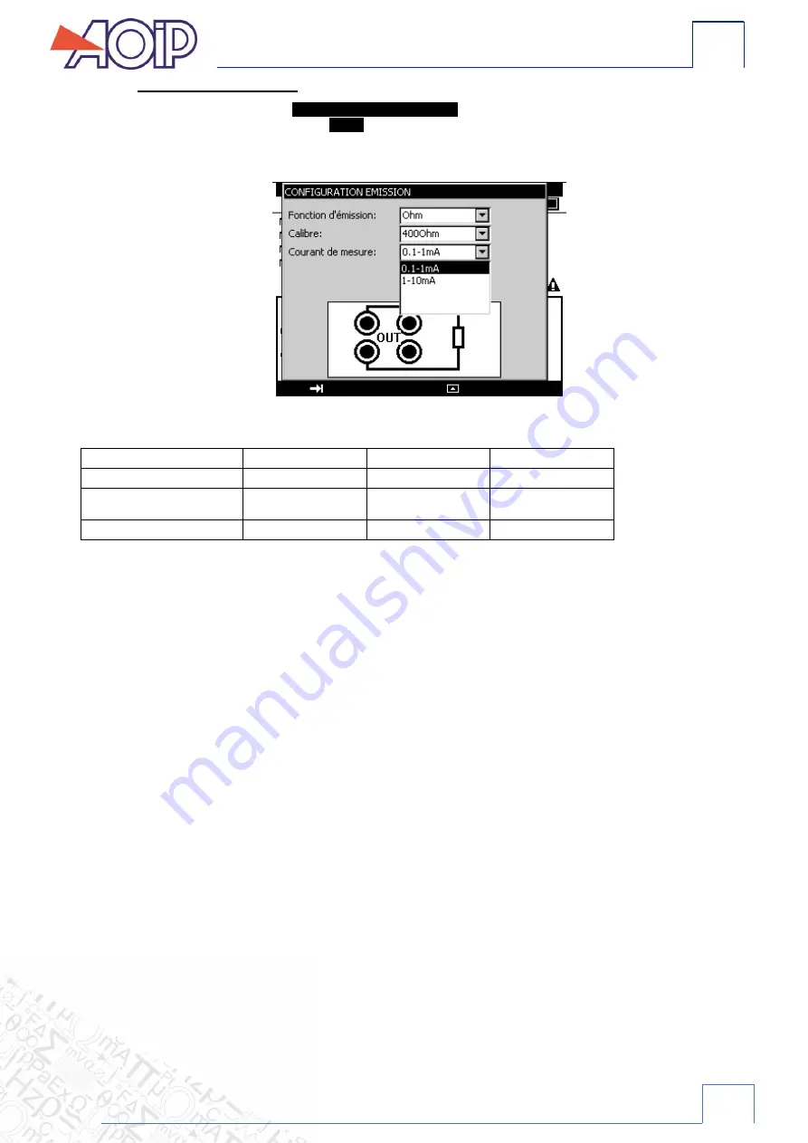 AOIP CALYS 1000 Instruction Manual Download Page 41