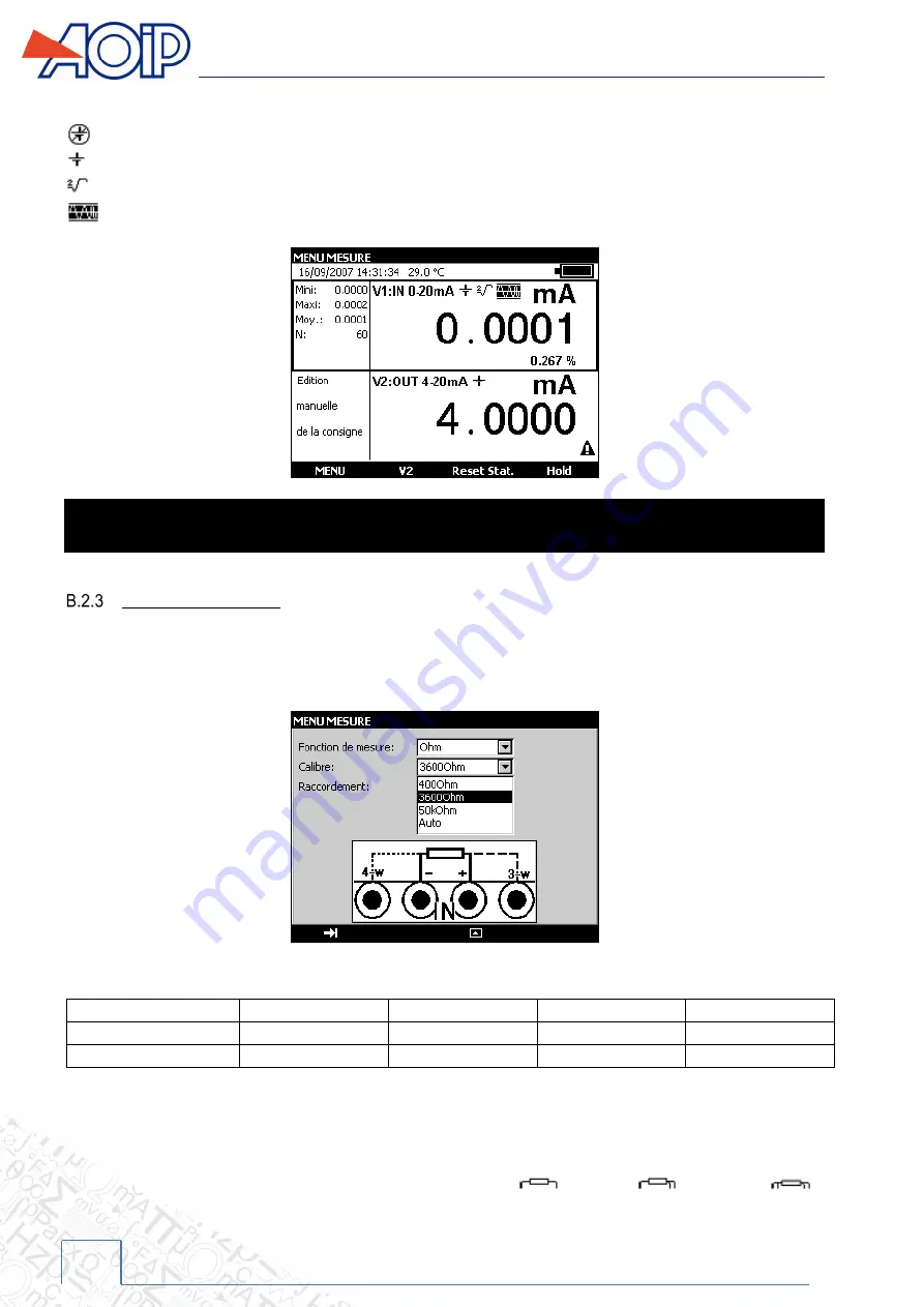 AOIP CALYS 150 Instruction Manual Download Page 26