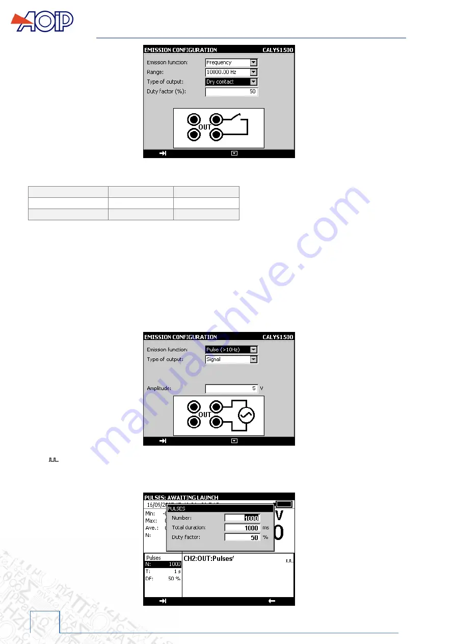 AOIP CALYS 1500 Instruction Manual Download Page 146