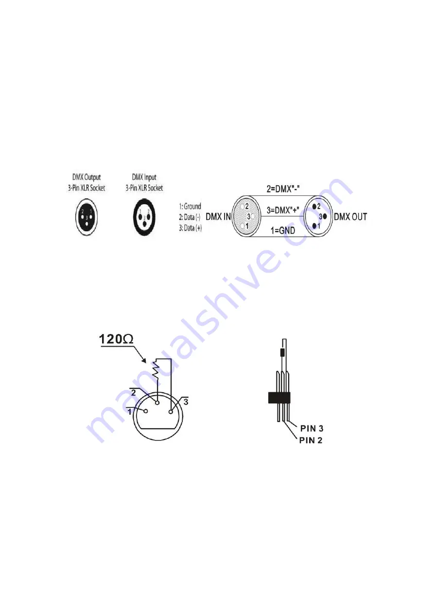 Aolait 12x30w Led Moving Bar RGBW 4 in 1 light. User Manual Download Page 7