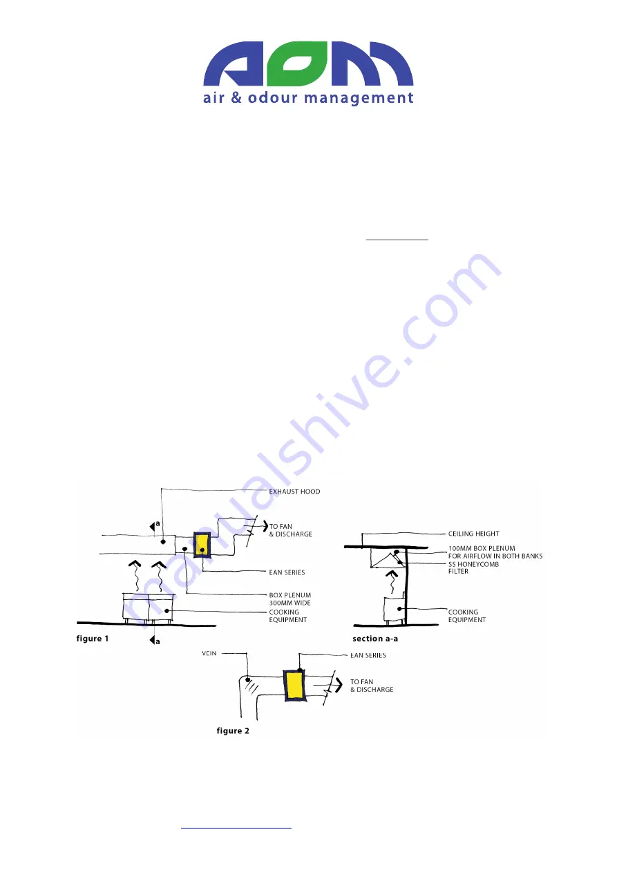 AOM EAN-1200T Installation And Maintenance Manual Download Page 11