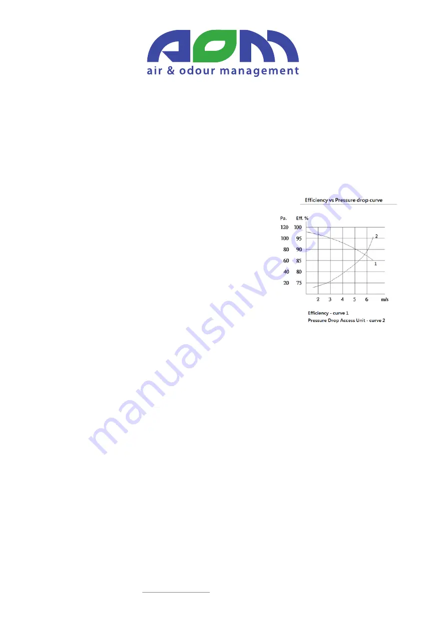 AOM EAN Specifications Download Page 11