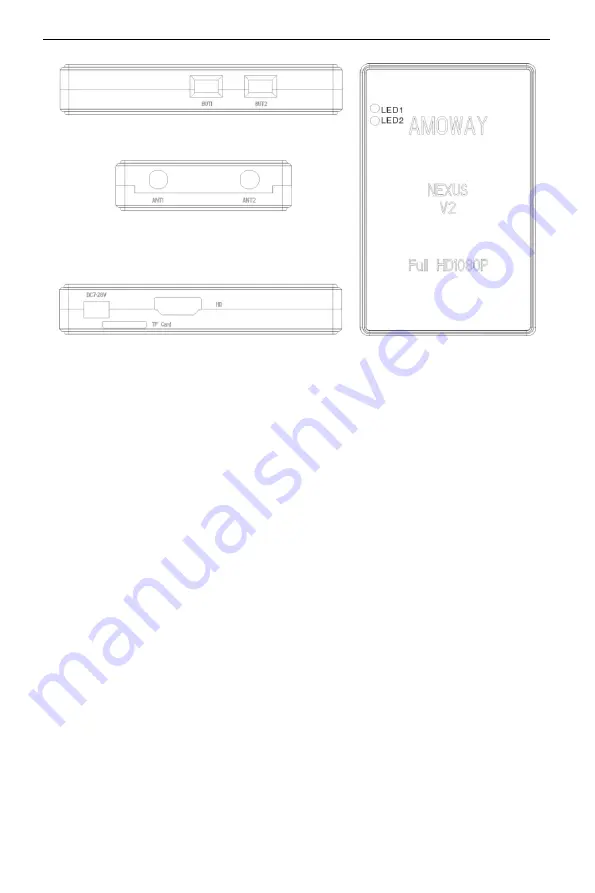 AOMWAY Nexus V2 User Manual Download Page 5