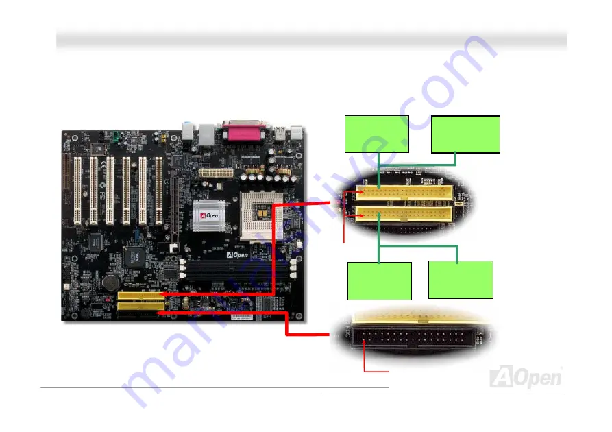 AOpen AK77-333F Online Manual Download Page 38