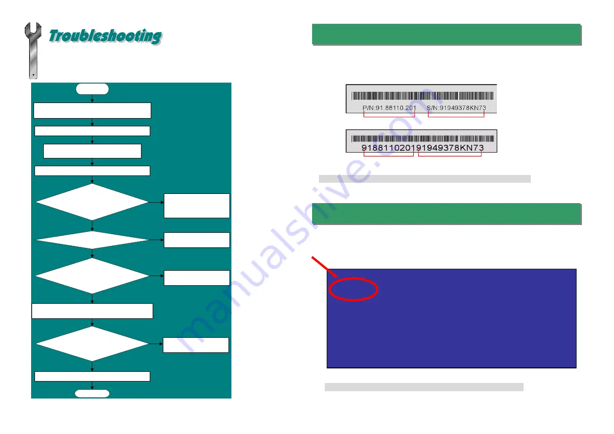 AOpen AK77-600GN Easy Installation Manual Download Page 7