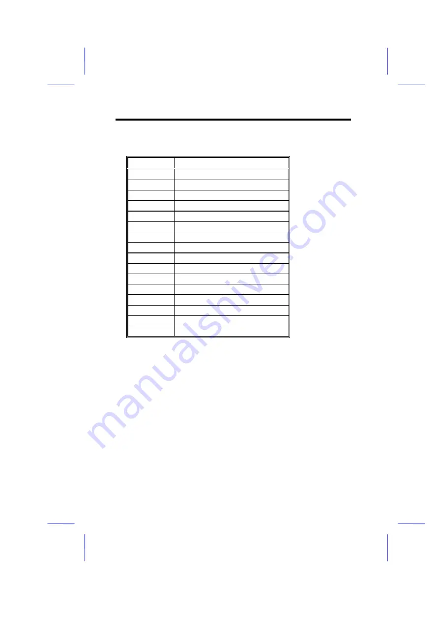 AOpen AP5V User Manual Download Page 79