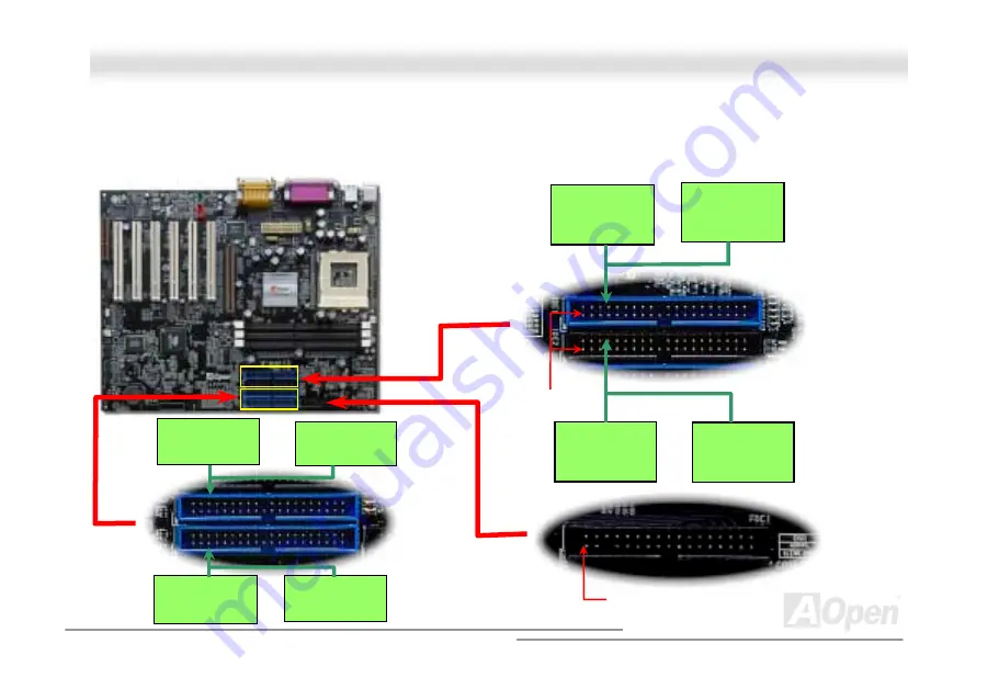 AOpen AX37 Plus Скачать руководство пользователя страница 38