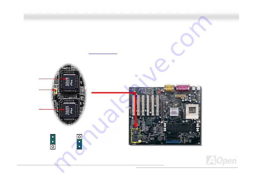 AOpen AX3S-1394 Скачать руководство пользователя страница 60