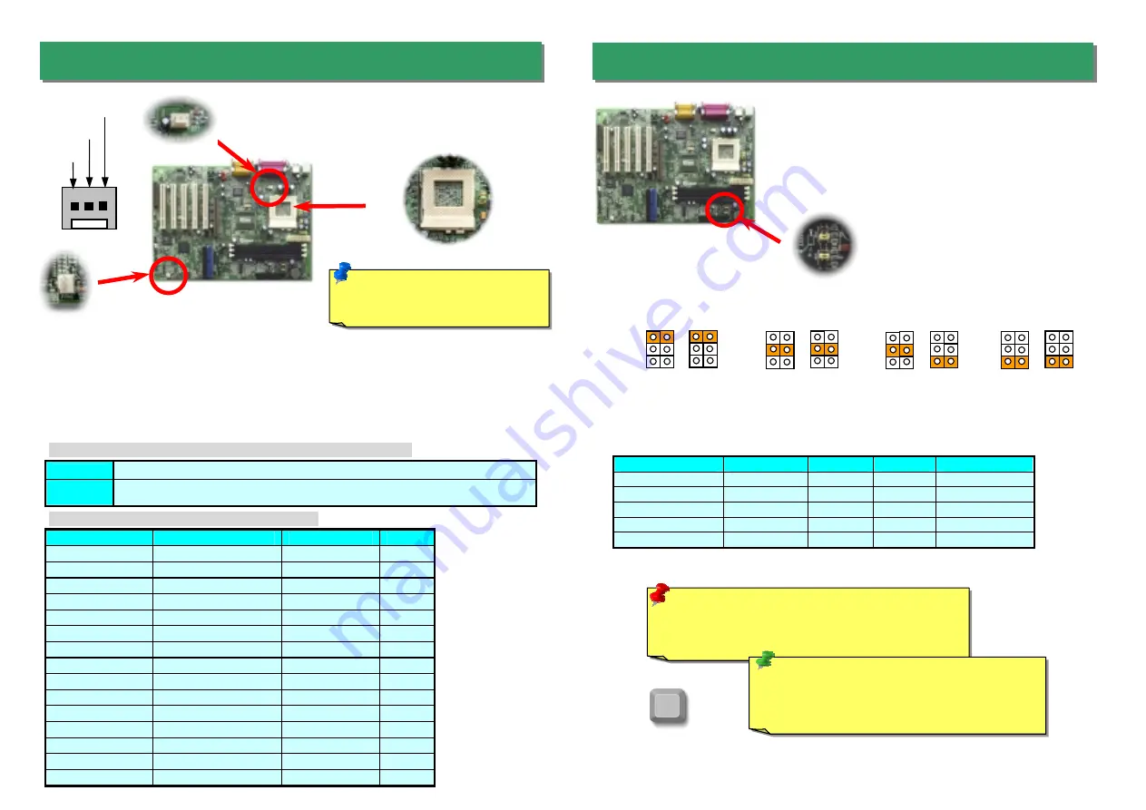 AOpen AX3S Pro-U Скачать руководство пользователя страница 3