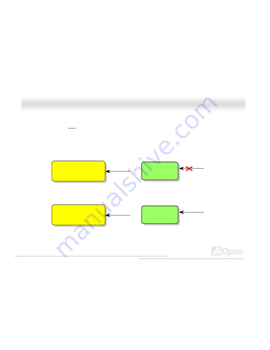 AOpen AX45-8X Max Online Manual Download Page 88