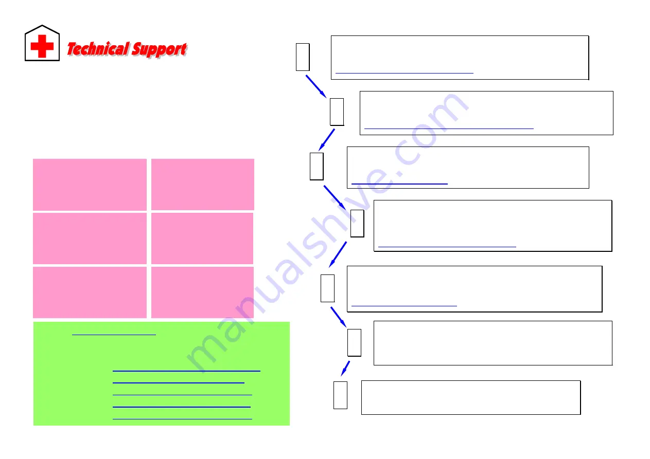 AOpen AX45F-4D Installation Manual Download Page 8