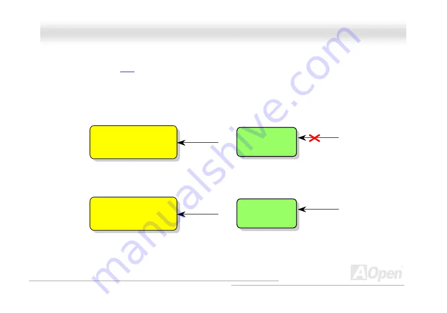 AOpen AX4BS Pro Скачать руководство пользователя страница 68