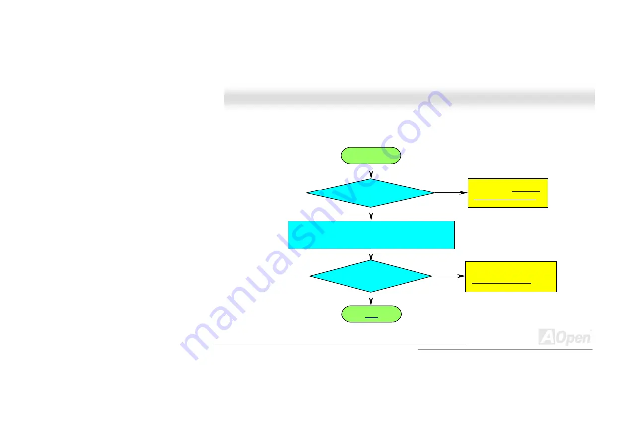 AOpen AX4C Max Online Manual Download Page 180