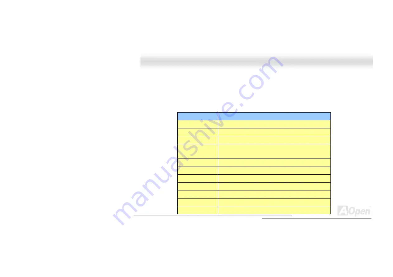 AOpen AX4GE Max Online Manual Download Page 107