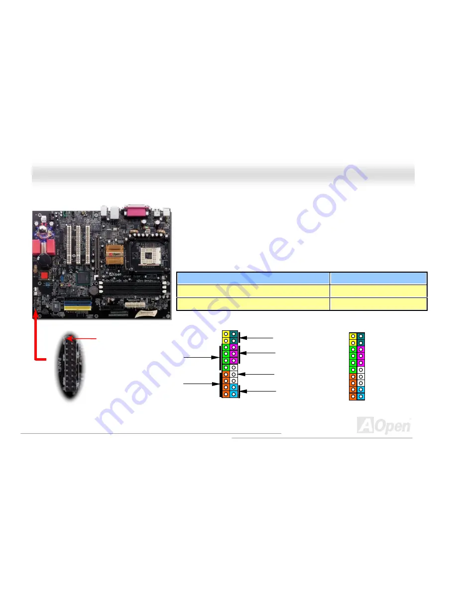 AOpen AX4GE Tube Скачать руководство пользователя страница 33