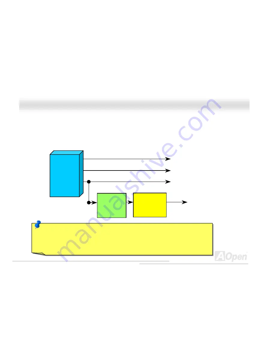 AOpen AX4GE Tube Online Manual Download Page 67