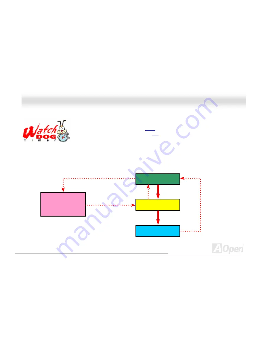 AOpen AX4PE Tube-G Скачать руководство пользователя страница 26