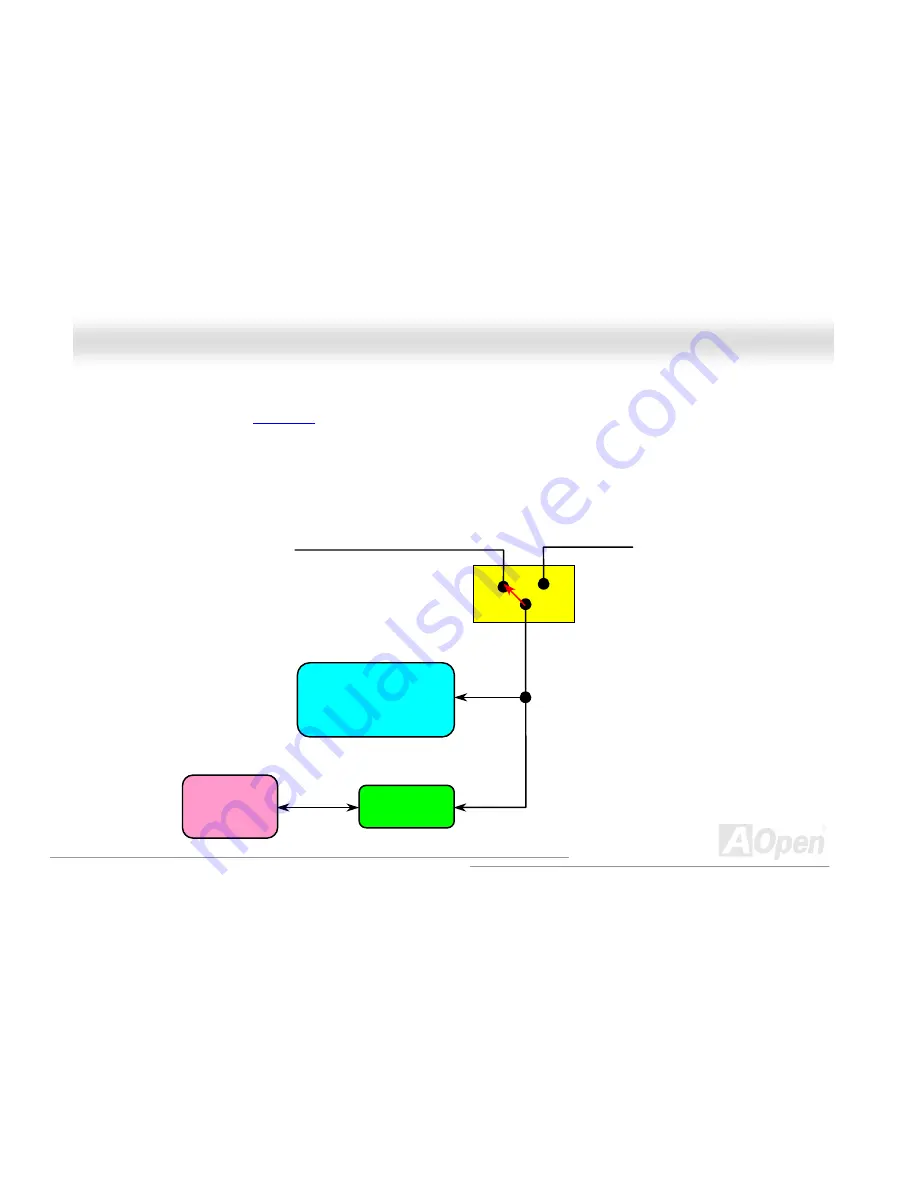 AOpen AX4PE Tube-G Скачать руководство пользователя страница 59