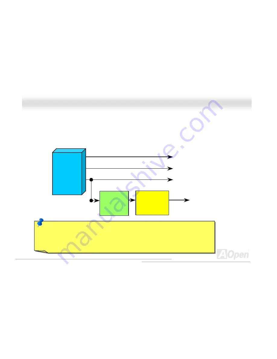 AOpen AX4PE Tube-G Скачать руководство пользователя страница 60