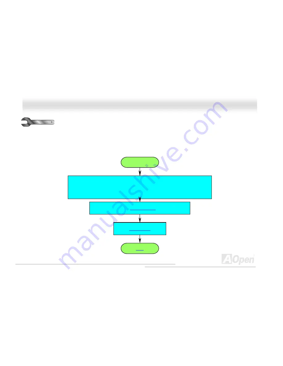 AOpen AX4PE Tube-G Скачать руководство пользователя страница 108